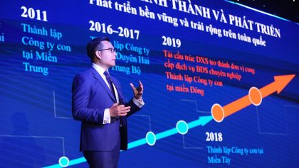 Phạm Anh Khôi: Từ bỏ công việc ổn định để khởi nghiệp